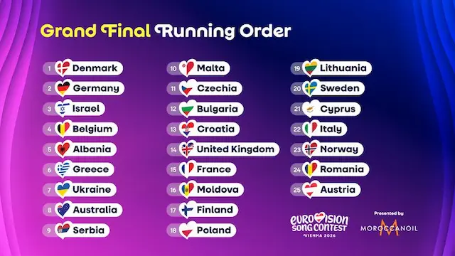 Grand-Final-eurovision2026